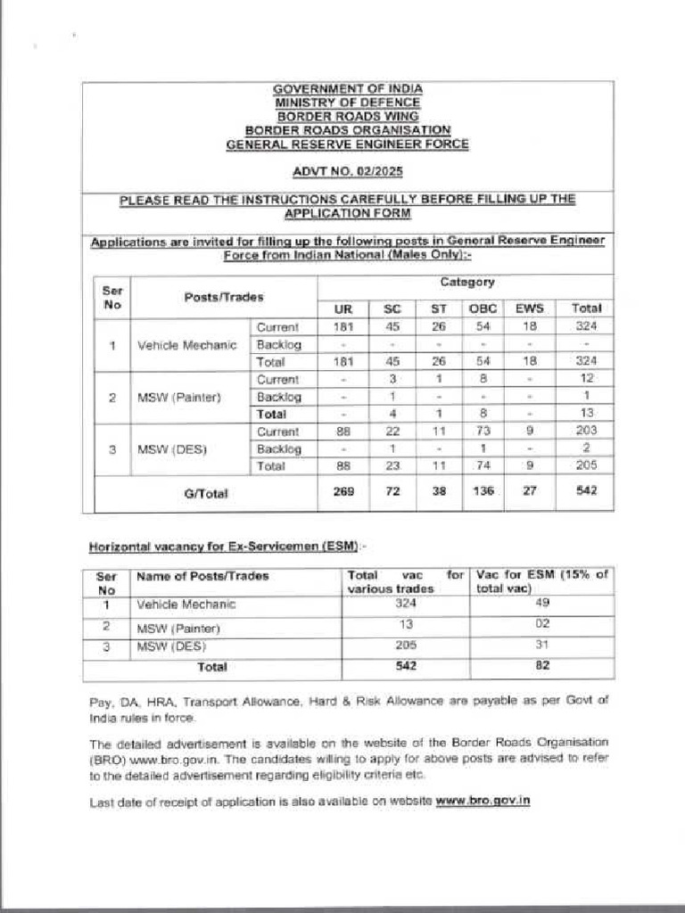 BRO Mechanic MSW Application Form | PDF
