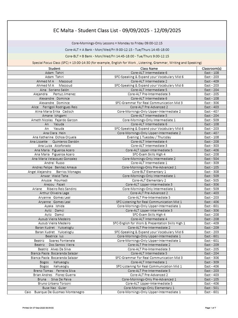 EC Malta - Class List 09.09.25 | PDF | Linguistics