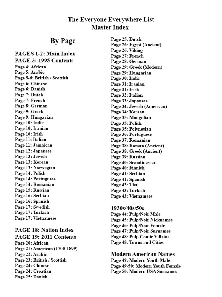 Comprehensive Name Generator Guide | PDF | Languages | Foreign Language ...
