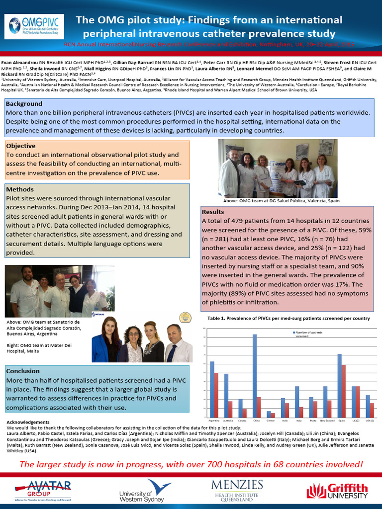 Global Study on PIVC Prevalence | PDF | Medical Specialties | Angiology