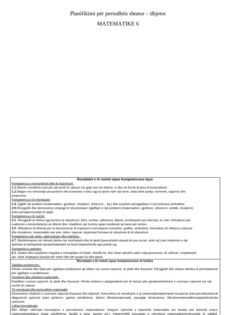 Matematike 6 - 1 2024 - 2025 | PDF