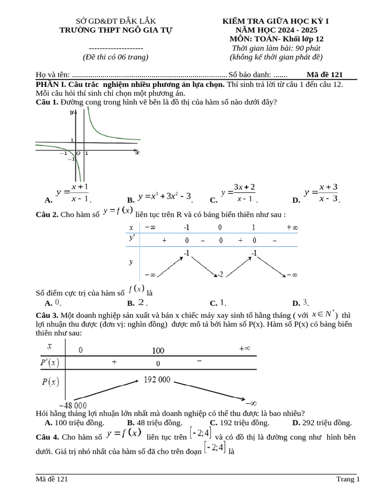 Ma de 121 | PDF