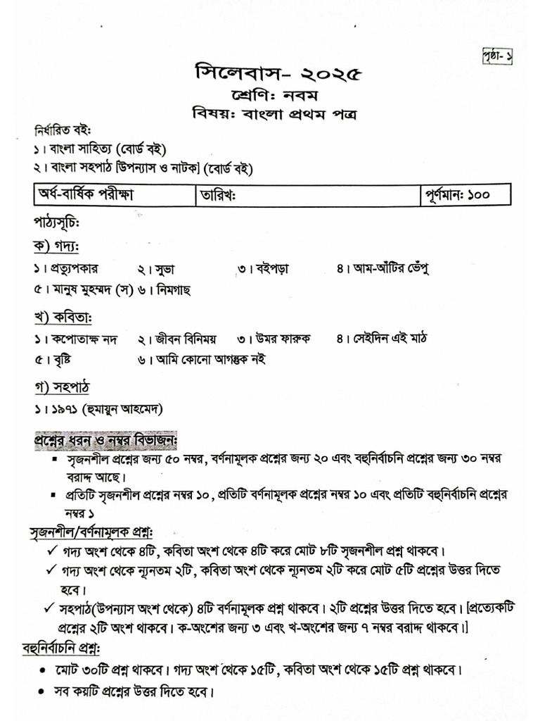 Class 09 Syllabus | PDF