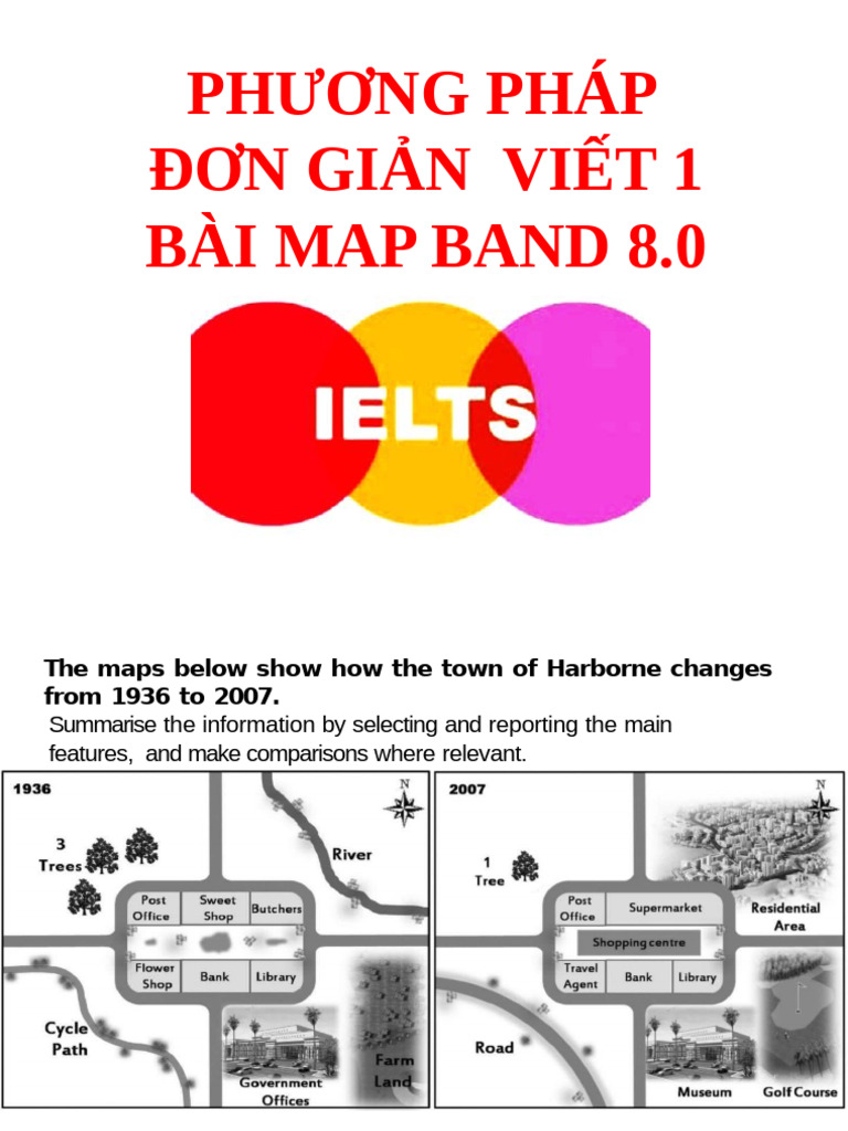 Harborne Town Map Changes 1936-2007 | PDF