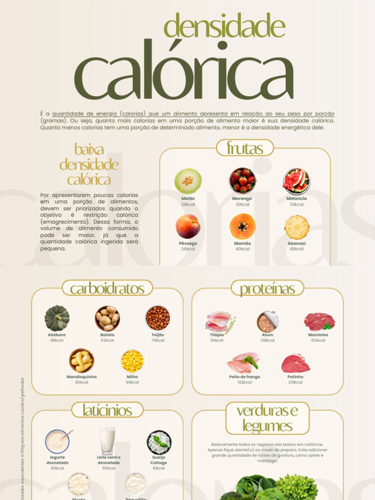 Alimentos de Baixa Densidade Calórica | PDF | Alimentos | Leite