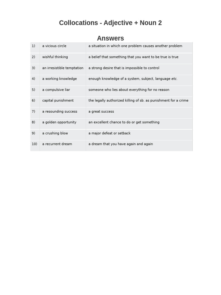 Adjective-Noun Collocations Explained | PDF