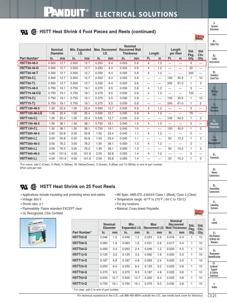 HSTT Heat Shrink Tubing Specifications | PDF | Electricity | Electrical ...