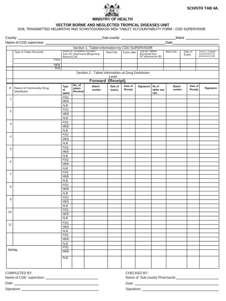 MDA Tablet Accountability Form Guide | PDF | Immunology | Medicine