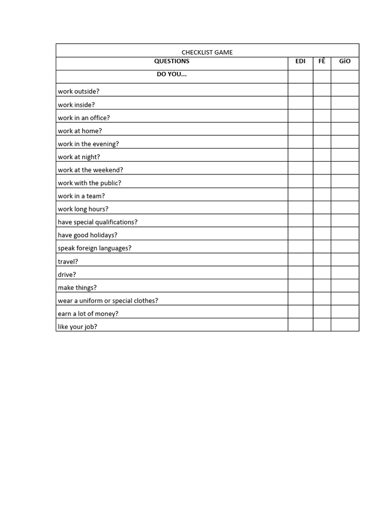 Job Environment Checklist Questions | PDF