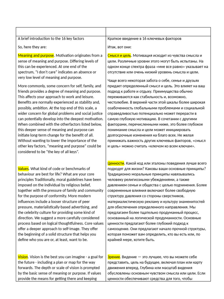 A Brief Introduction To The 16 Key Factors | PDF