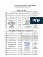 Senarai Nama Urusetia Pelajar Ncc