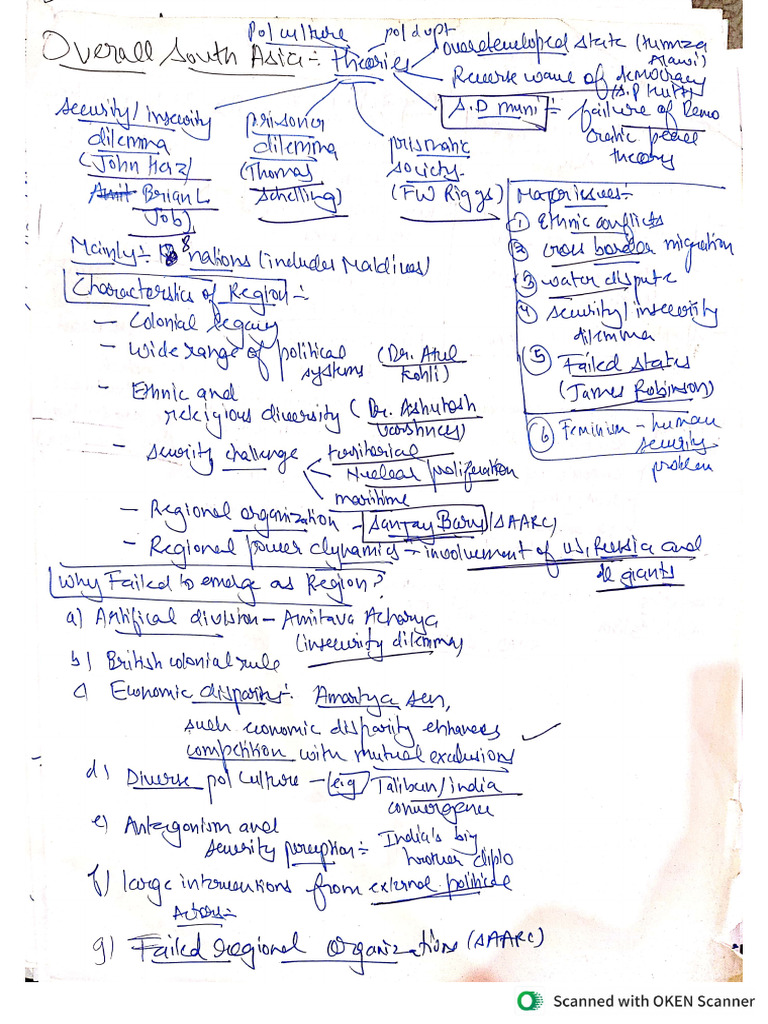 PSIR - 2B Notes | PDF