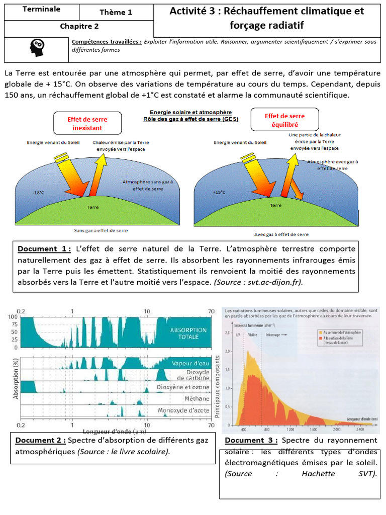 Réchauffement climatique et effet de serre | PDF | Effet de serre ...