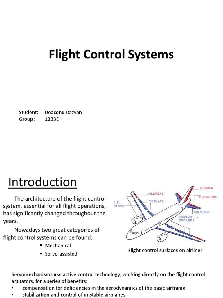 Flight Control Systems Aircraft Flight Control System Aircraft