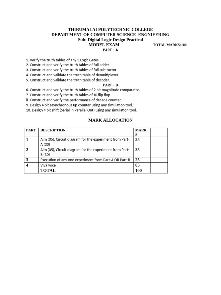 Digital Logic Design Practical Exam Guide | PDF