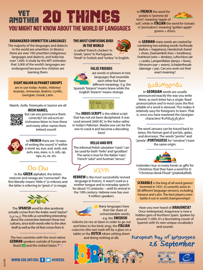 Endangered Unwritten Languages Overview | PDF | Spanish Language | Alphabet