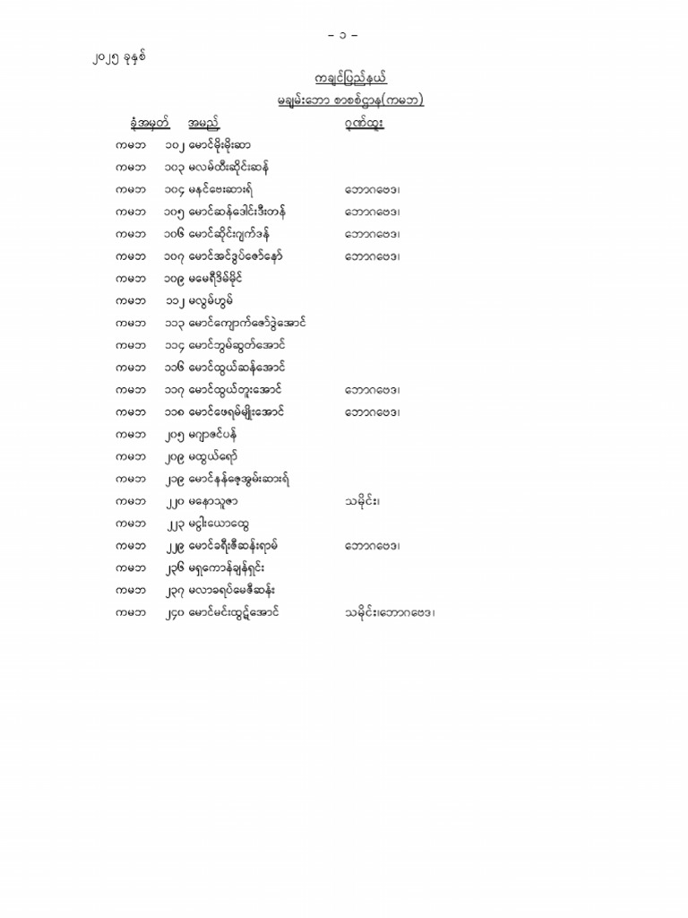 KCN 021 | PDF