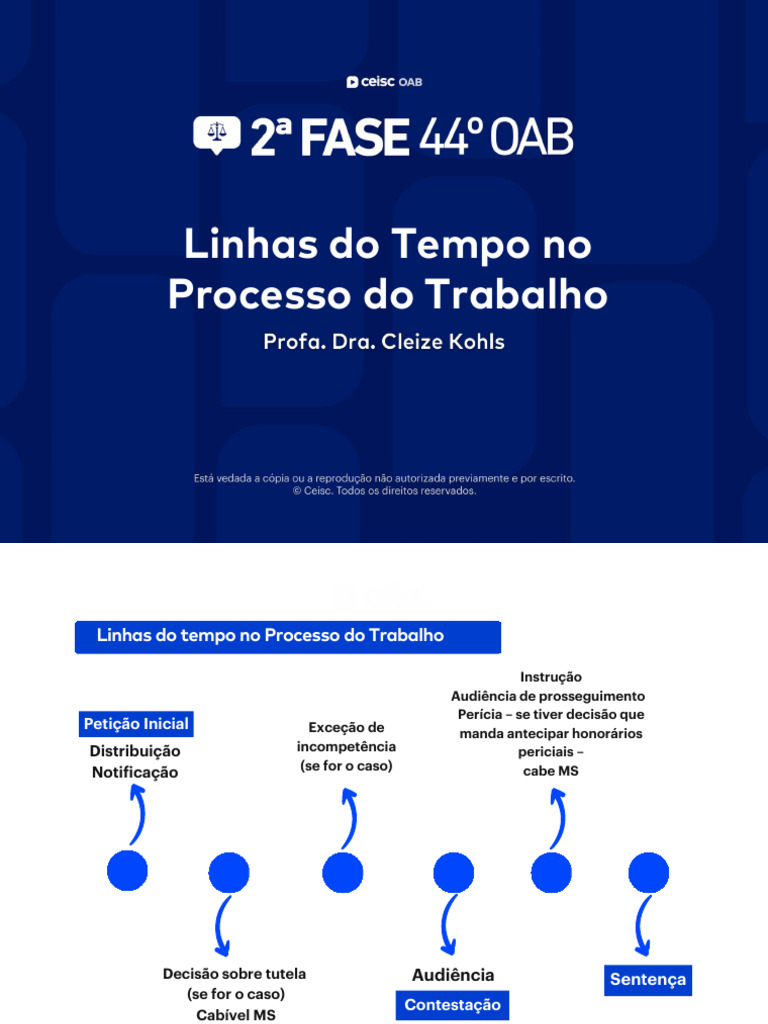 Linhas do Tempo no Processo do Trabalho | PDF | Sentença (jurídico ...