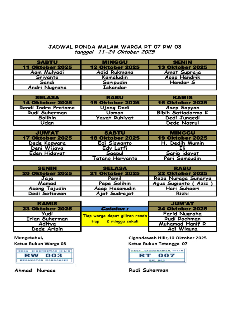 Jadwal Ronda Malam Warga RT 07 | PDF