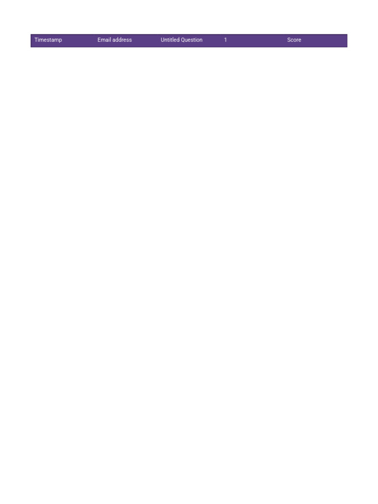 Untitled Form (Responses) | PDF