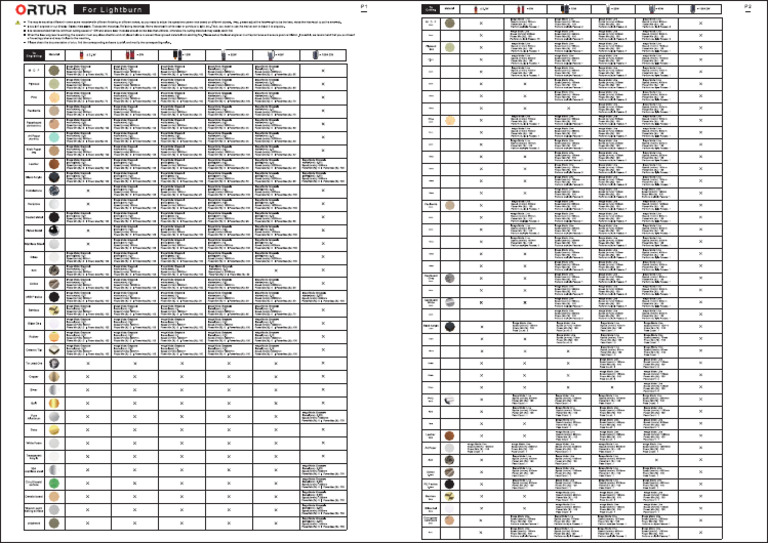 Materials Reference Lightburn | PDF