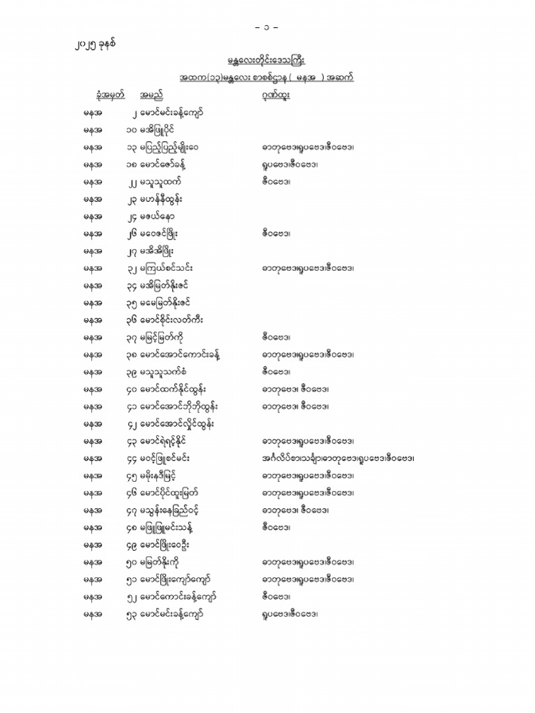Mdy 001 | PDF