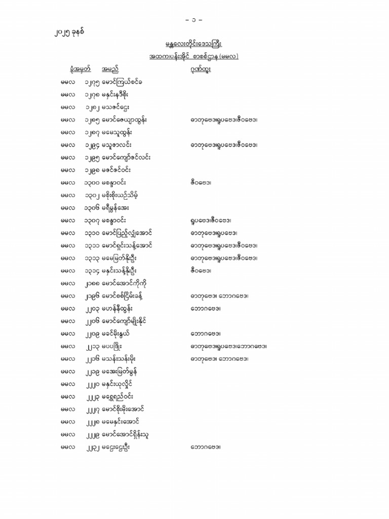 Mdy 071 | PDF