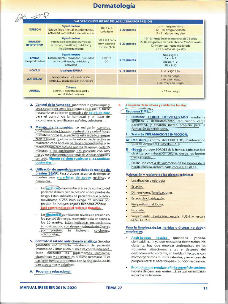 Esca Neo 0145 | PDF