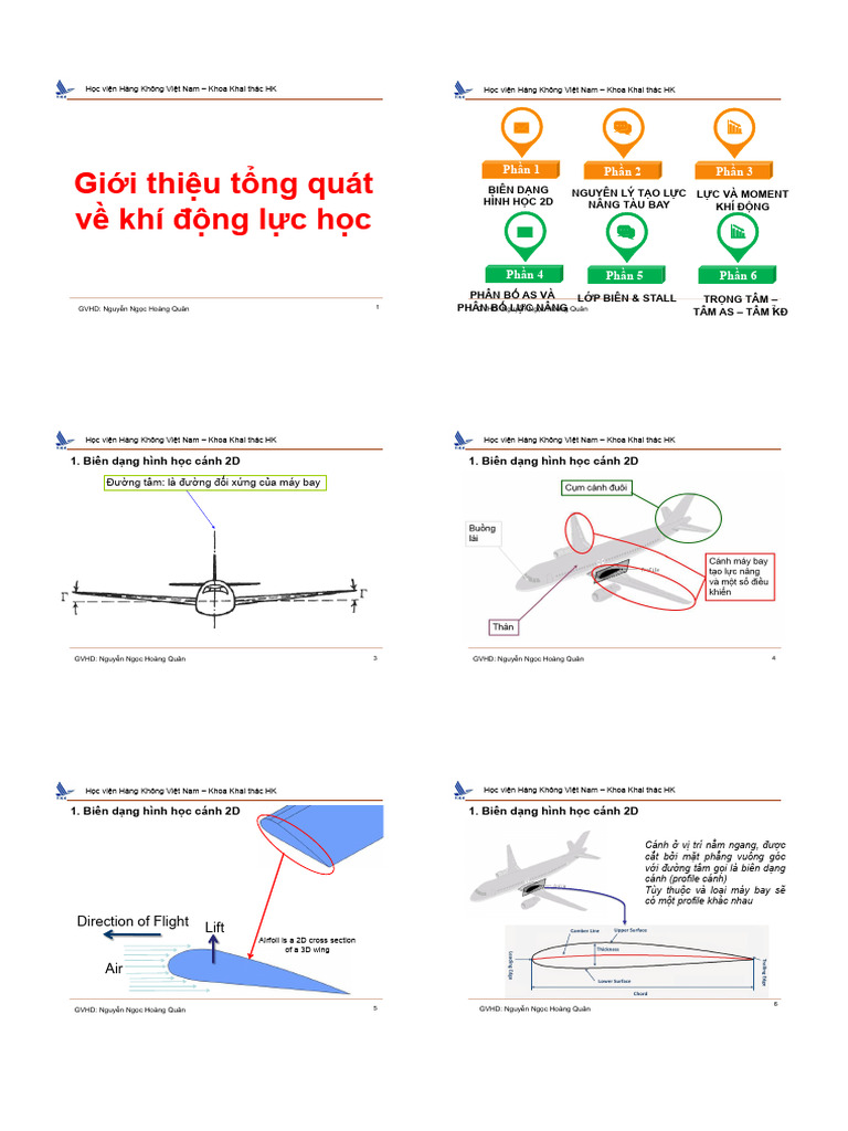 Chuong 2 | PDF