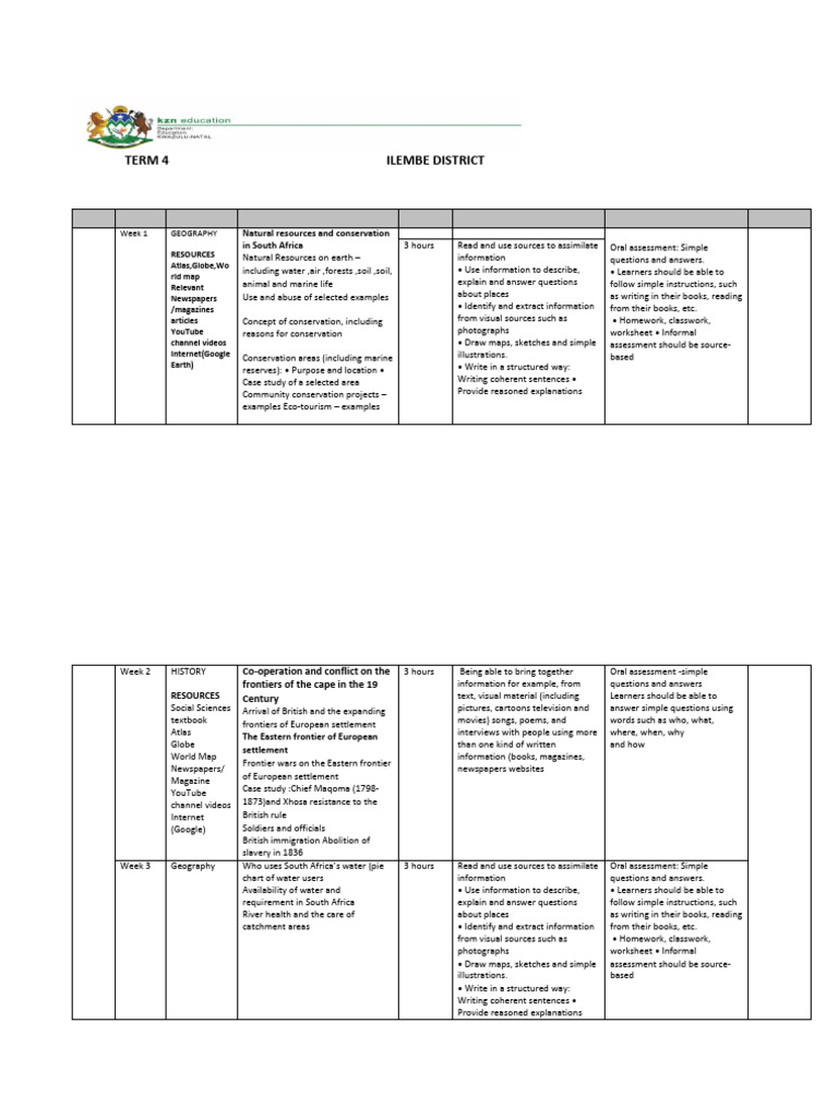 TERM 4 GRADE 4-7 ATPs 2025 - Docx Alternating Weeks Final October | PDF ...