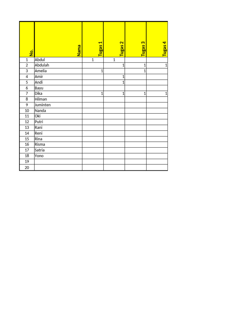 Student Task Completion Status | PDF