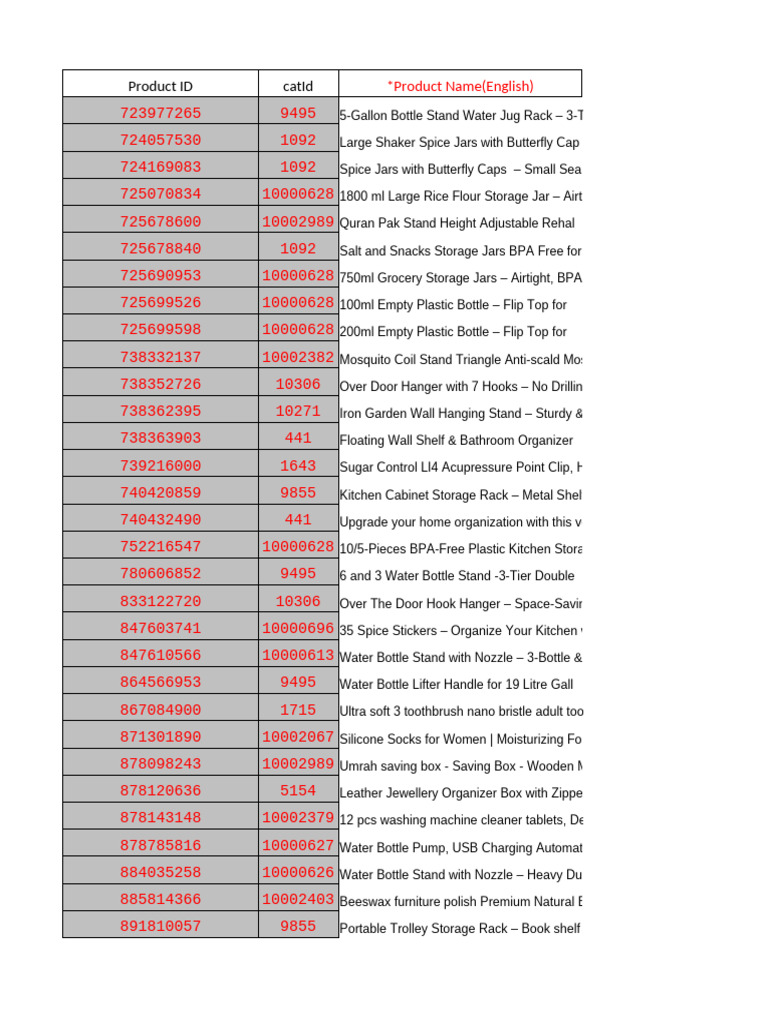 Basic6005414432473export1754103215335 - 0802 10 53 35 | PDF