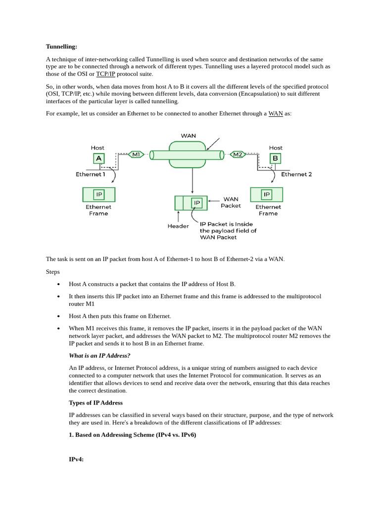 Understanding Tunnelling and IP Addressing | PDF | I Pv6 | Ip Address