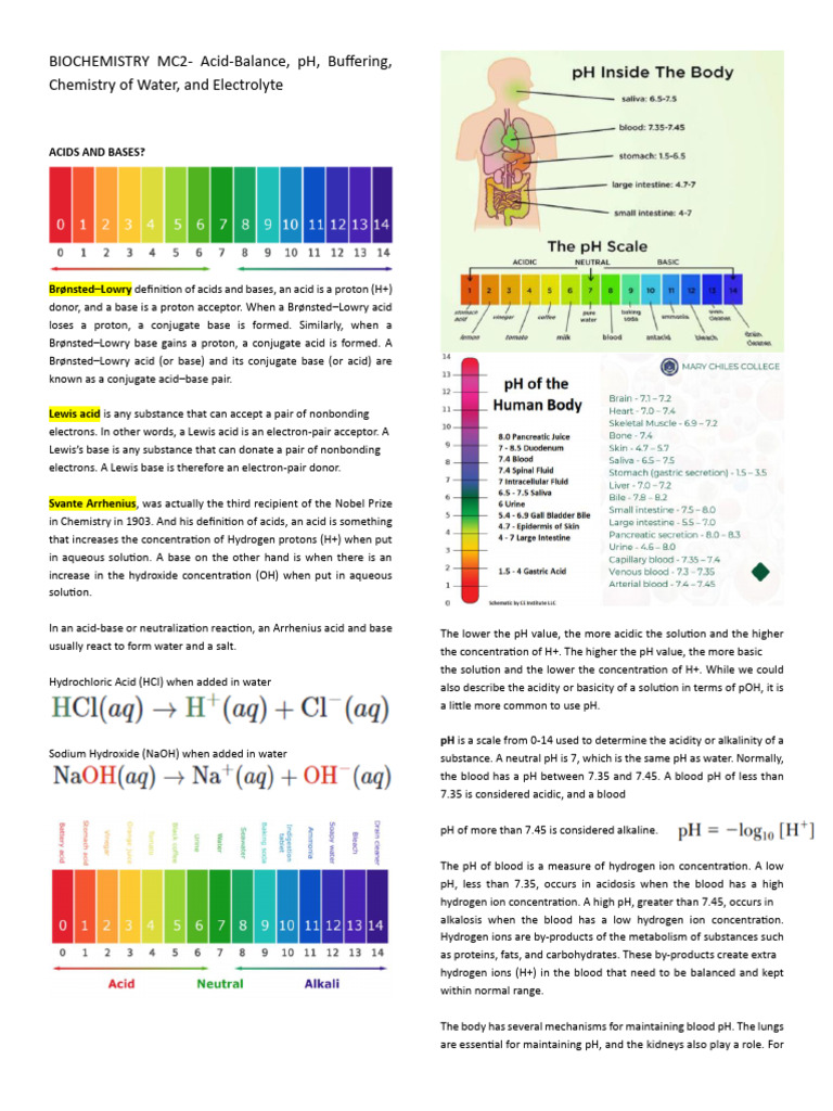 BIOCHEM - PH | PDF | Acid | Ph