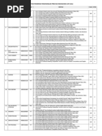 Download Rekapitulasi Mahasiswa Berprestasi Uny 2012 Total Urut Nilai Per Bidang by Galih Chandra Pratama SN93680332 doc pdf