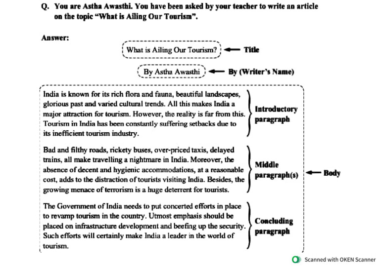 Article Writing 11th 12th | PDF