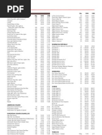 apple watch series 3 price in dubai duty free