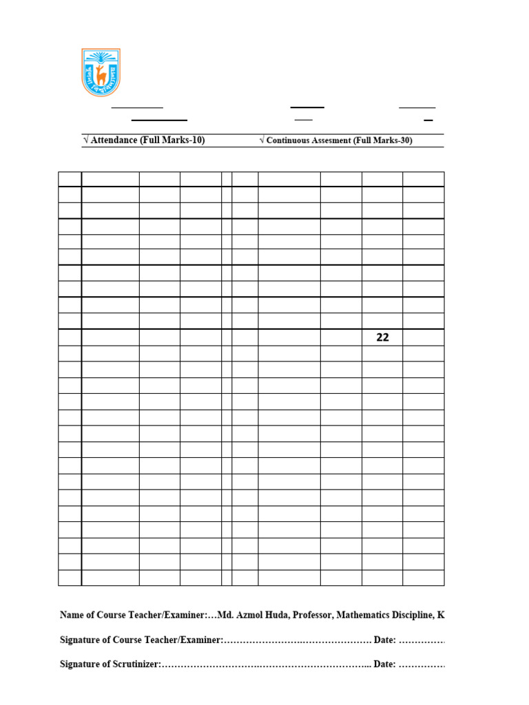 M.Sc Nonlinear Analysis Mark Sheet | PDF