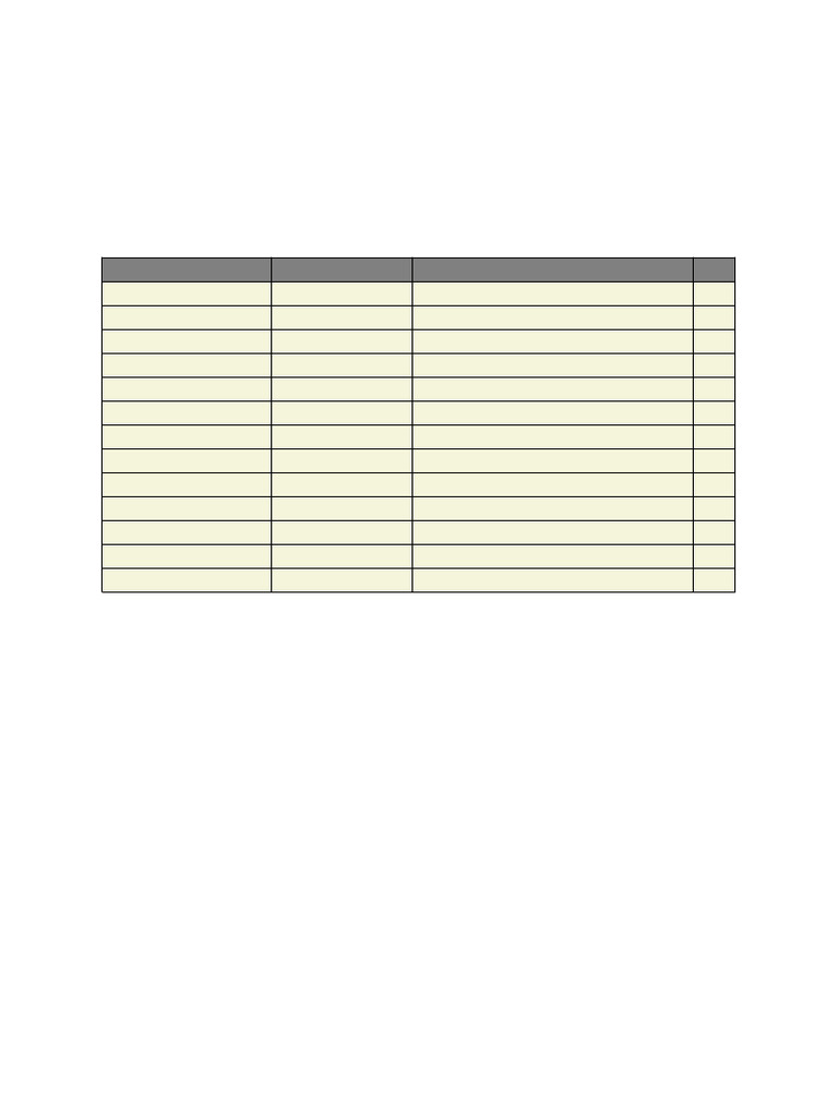 Daily RDA Food Checklist for Fitness | PDF