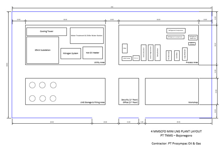 Mini LNG Plant Layout Overview | PDF | Liquefied Natural Gas | Chemical ...