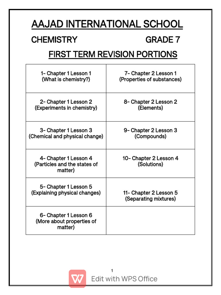 Grade 7 Chemistry First Term Revision | PDF | Chemical Substances ...