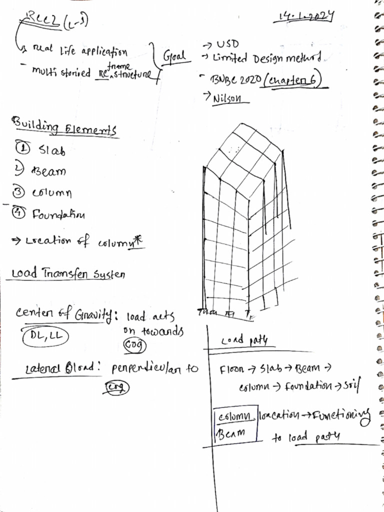 RCC 2 - Classnote Till MID | PDF