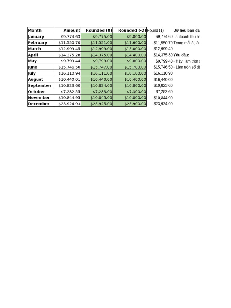 Data Analysis - Chapter 1 | PDF