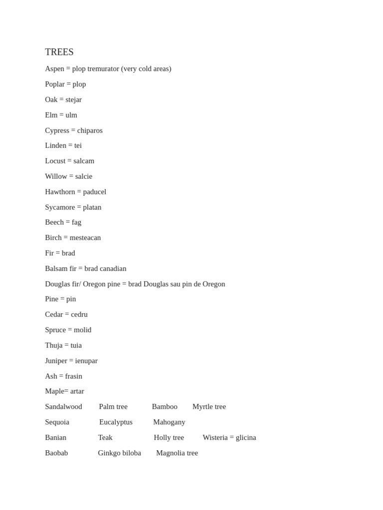 Common Tree Names and Translations | PDF