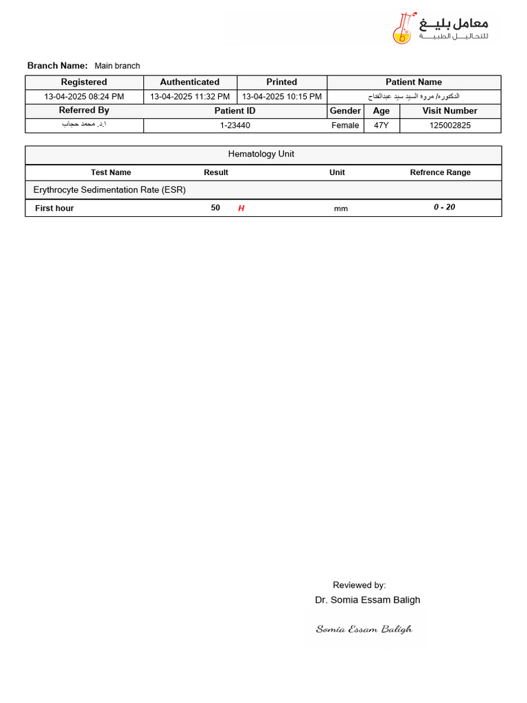 Patient Lab Results Summary | PDF