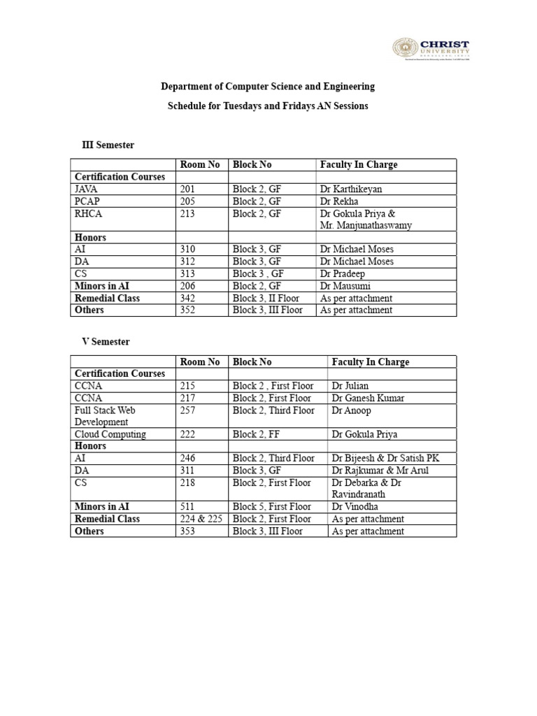 Computer Science Semester Class Schedule | PDF | Computer Science ...