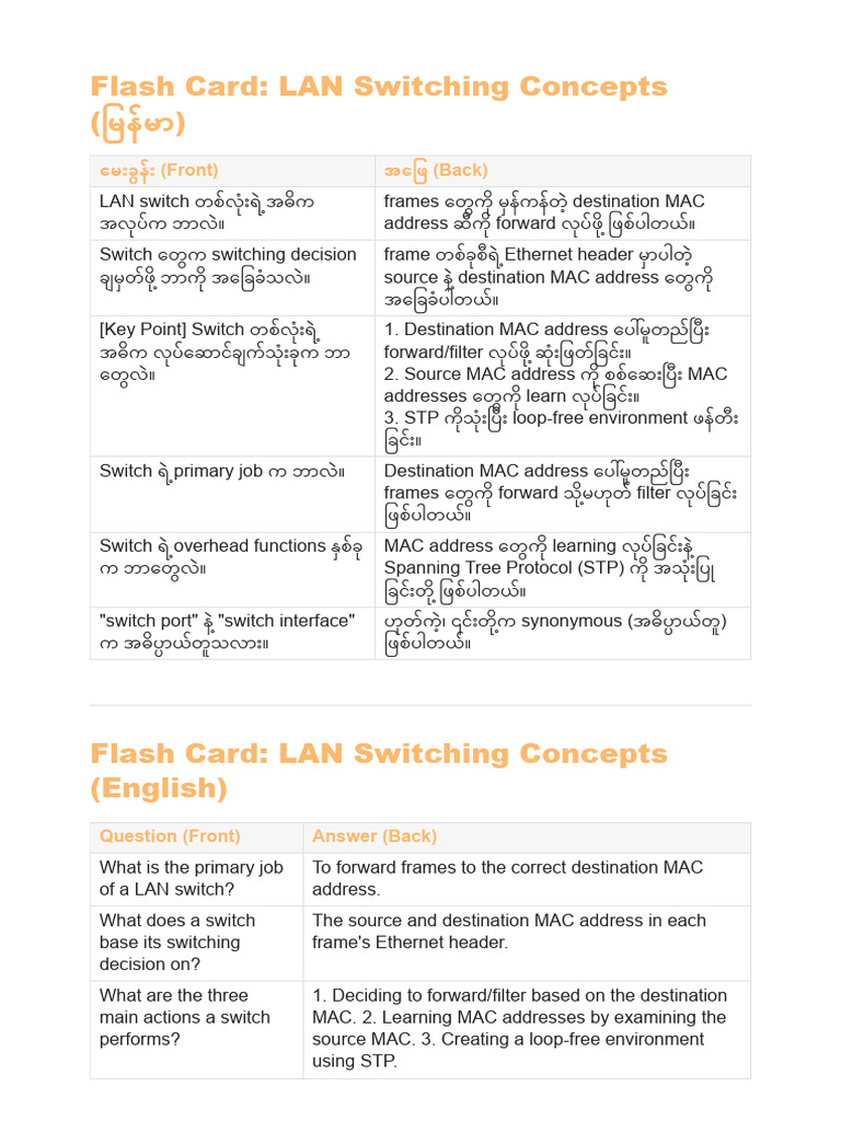 05 Analyzing Ethernet LAN Switching FlashCard | PDF