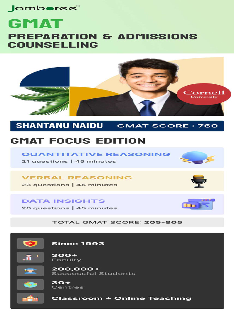 Jamboree GMAT Program 2025 | PDF