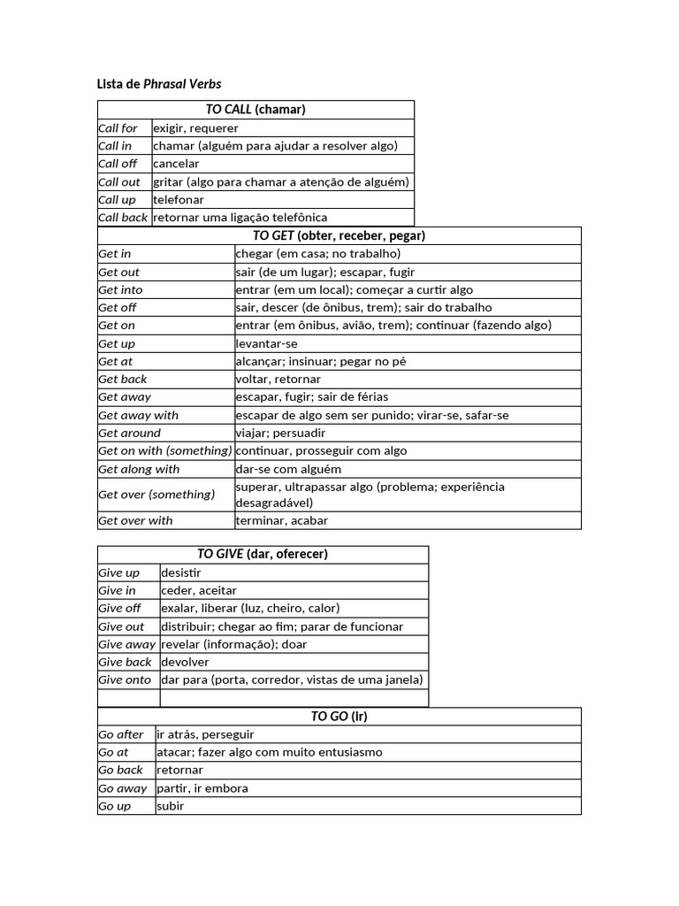 Lista Completa de Phrasal Verbs | PDF