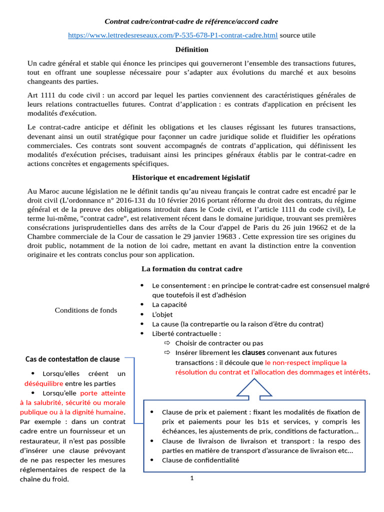 Comprendre le contrat cadre | PDF | Sodles